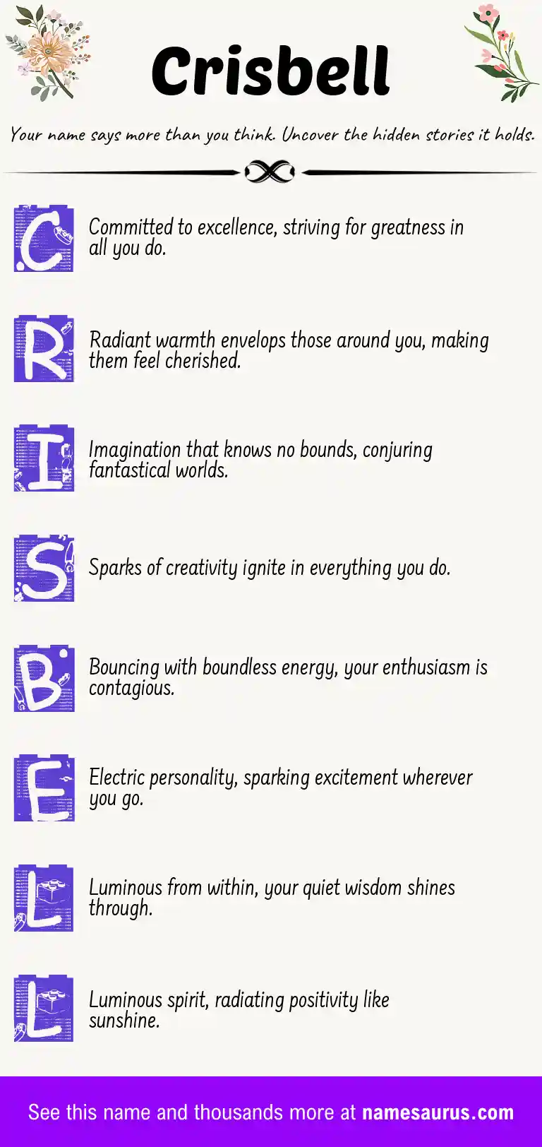 Acrostic poem about Crisbell.
