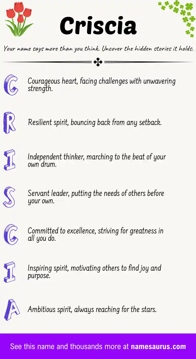 Acrostic poem about Criscia.