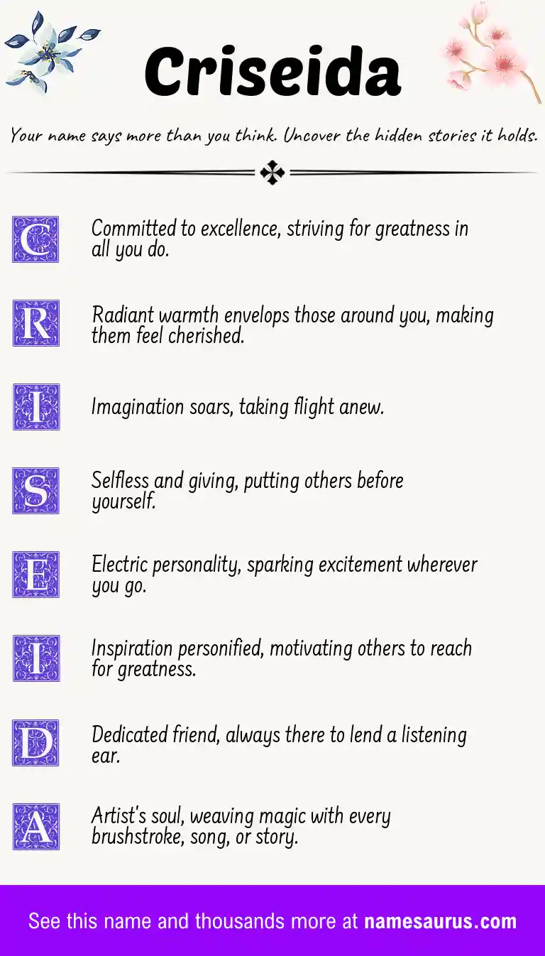 Acrostic poem about Criseida.