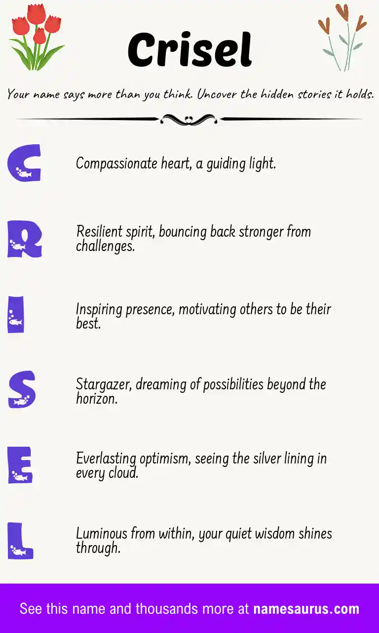 Acrostic poem about Crisel.