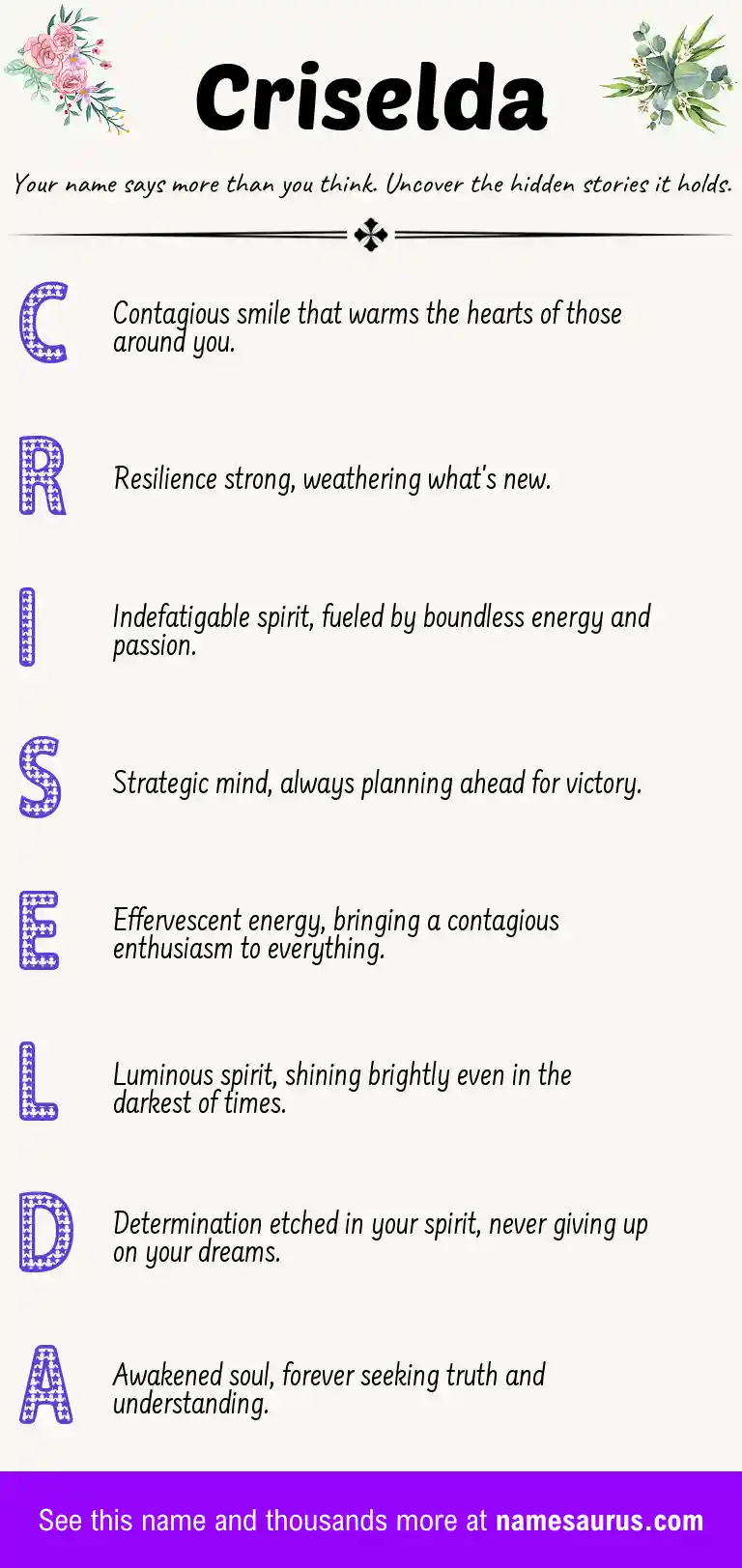 Acrostic poem about Criselda.