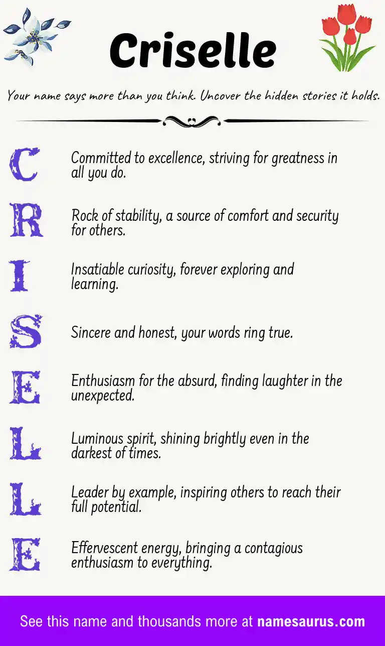 Acrostic poem about Criselle.