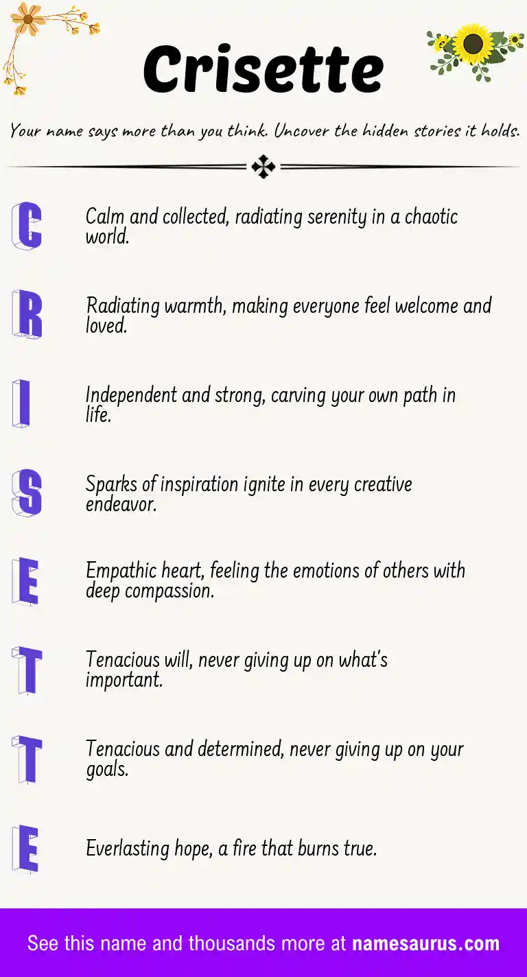 Acrostic poem about Crisette.