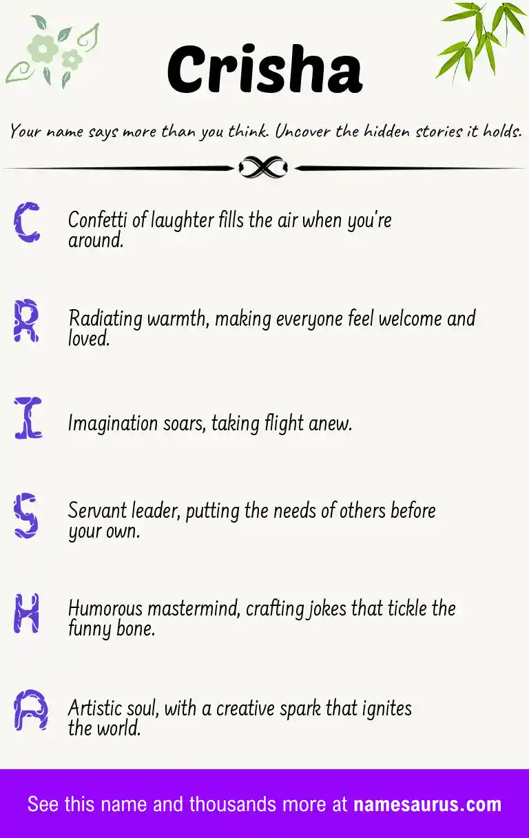 Acrostic poem about Crisha.