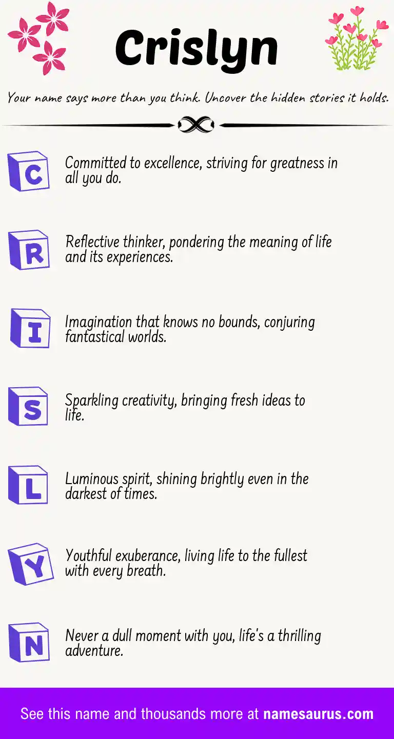Acrostic poem about Crislyn.