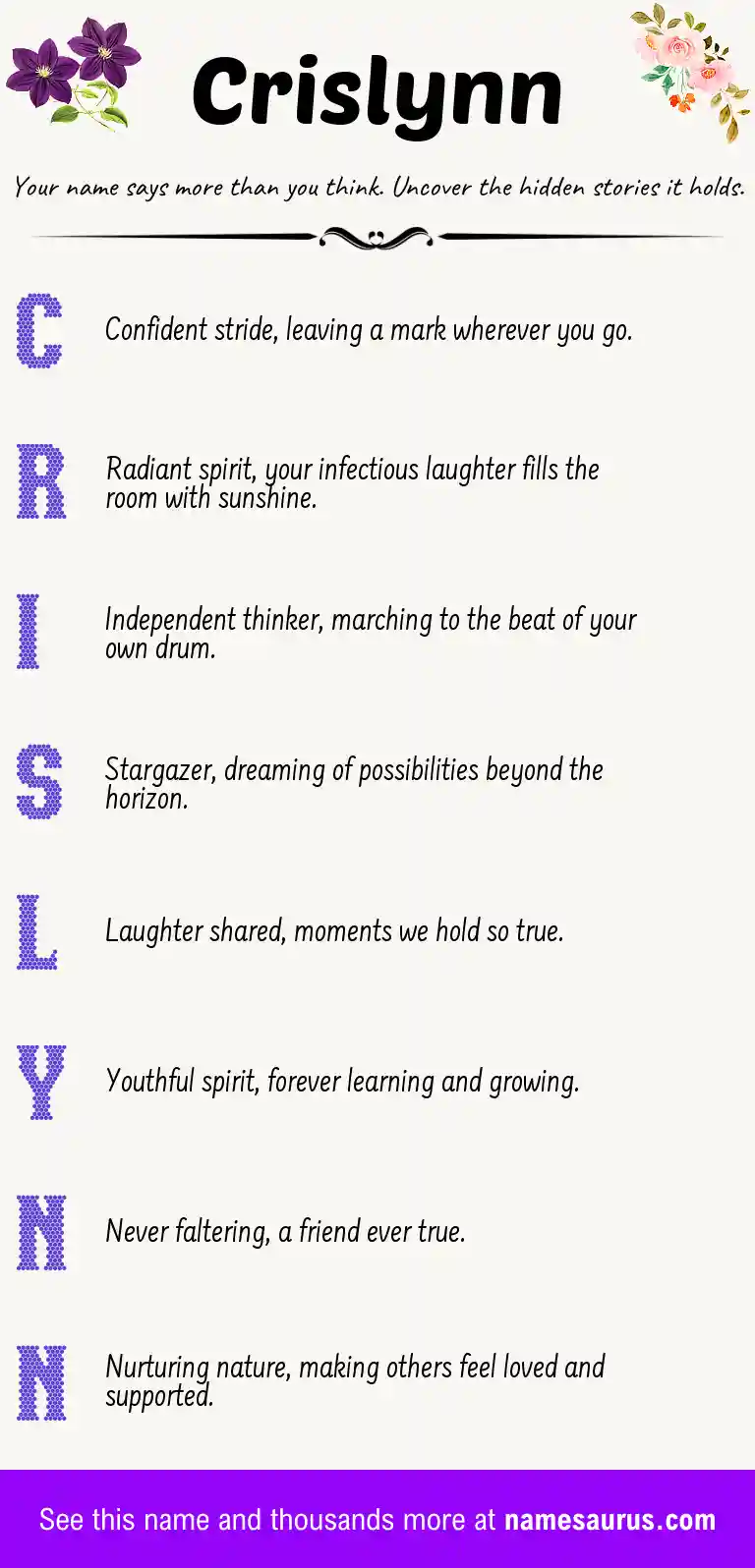 Acrostic poem about Crislynn.