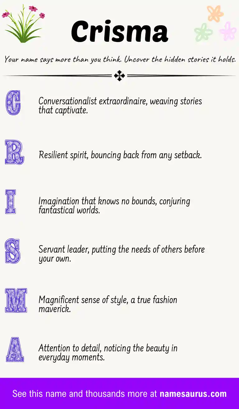 Acrostic poem about Crisma.