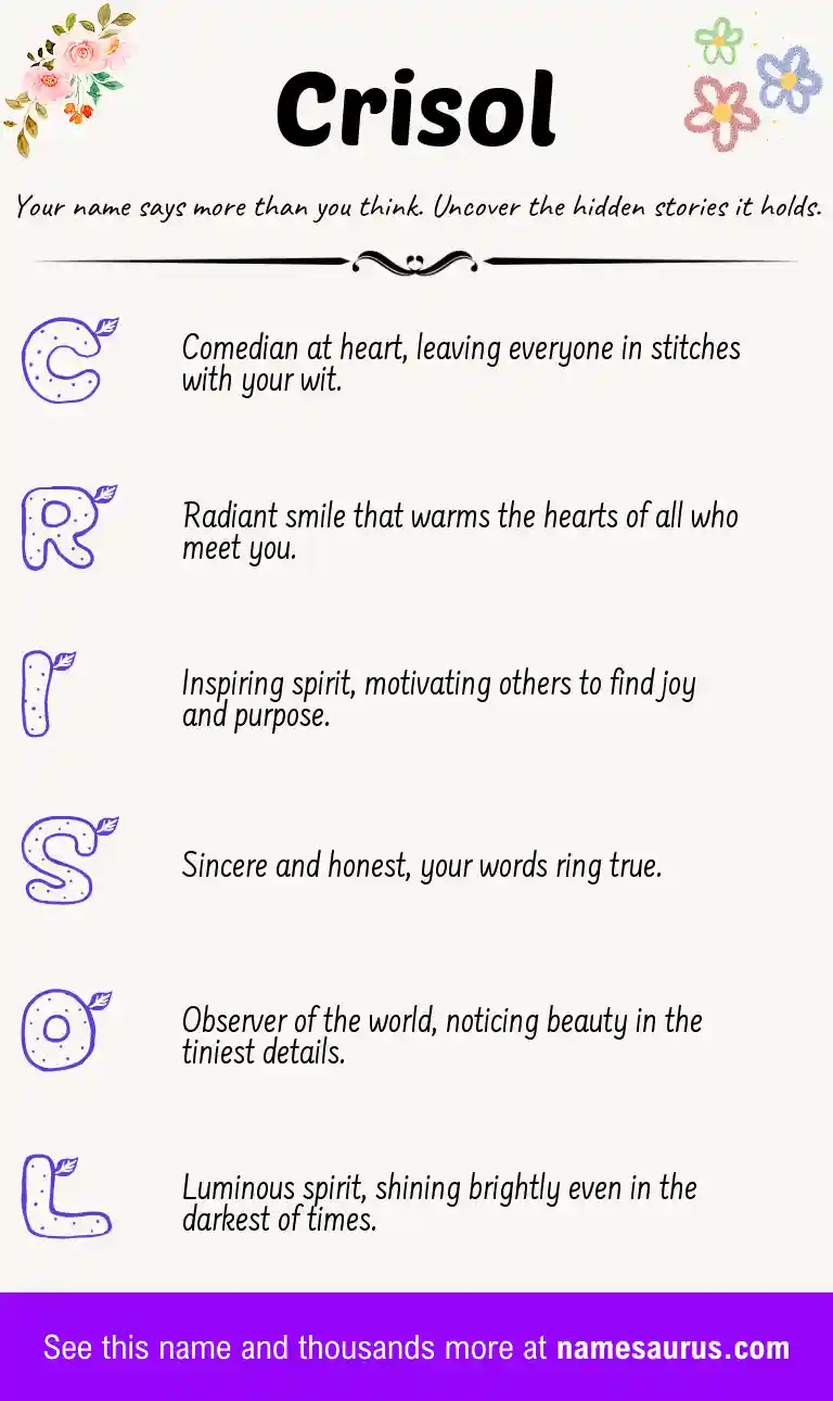 Acrostic poem about Crisol.