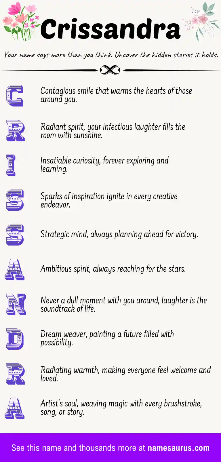 Acrostic poem about Crissandra.