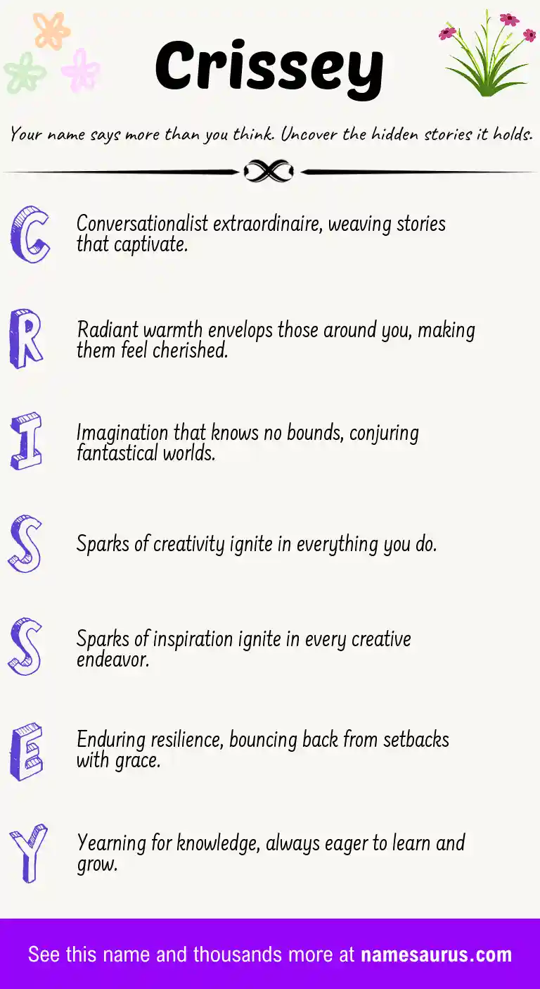 Acrostic poem about Crissey.
