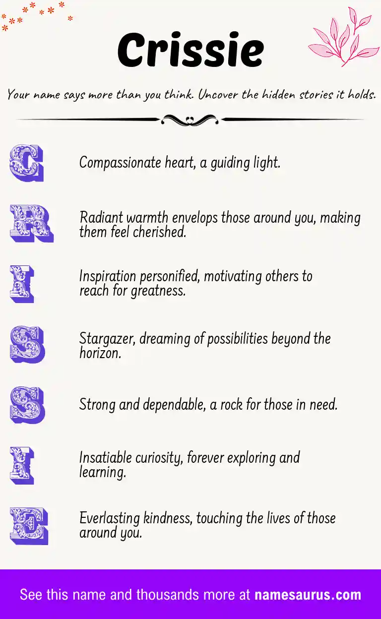 Acrostic poem about Crissie.