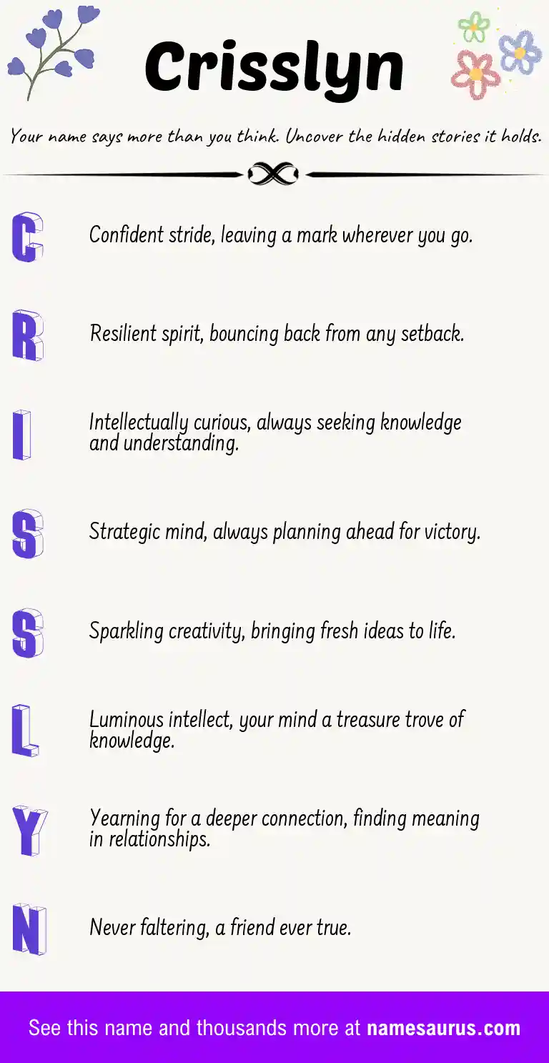 Acrostic poem about Crisslyn.