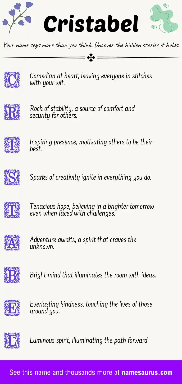 Acrostic poem about Cristabel.