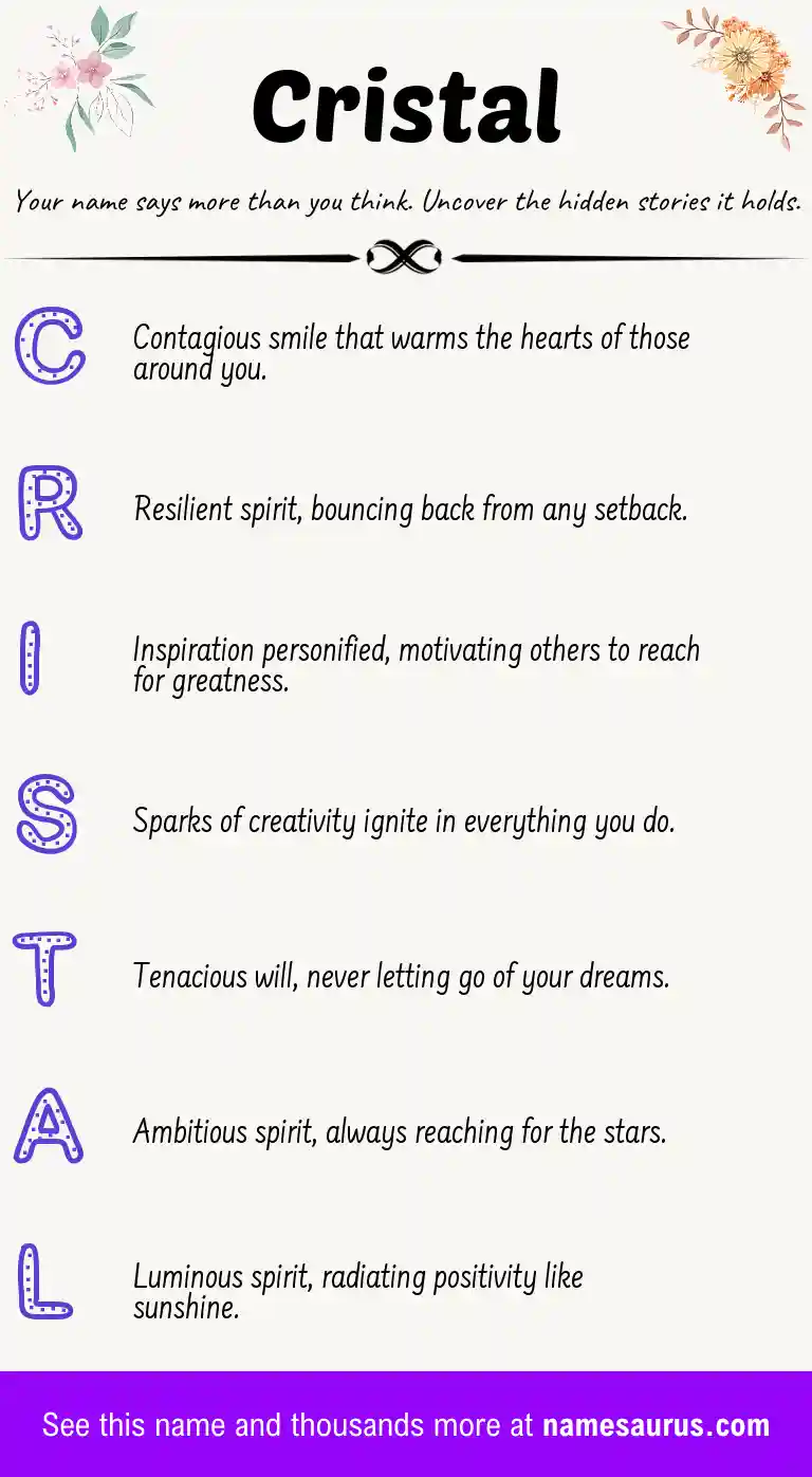 Acrostic poem about Cristal.