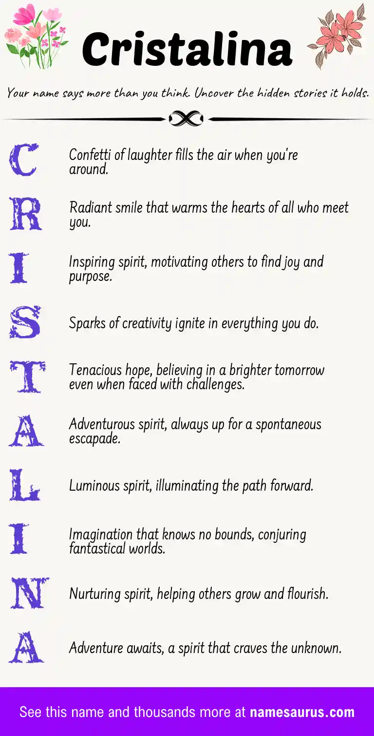 Acrostic poem about Cristalina.