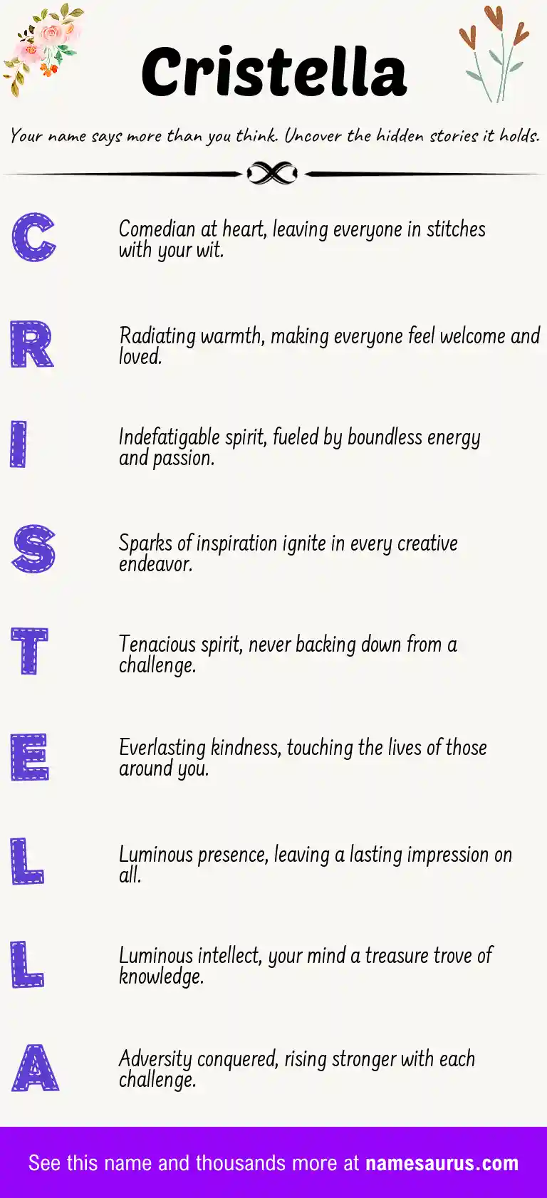 Acrostic poem about Cristella.