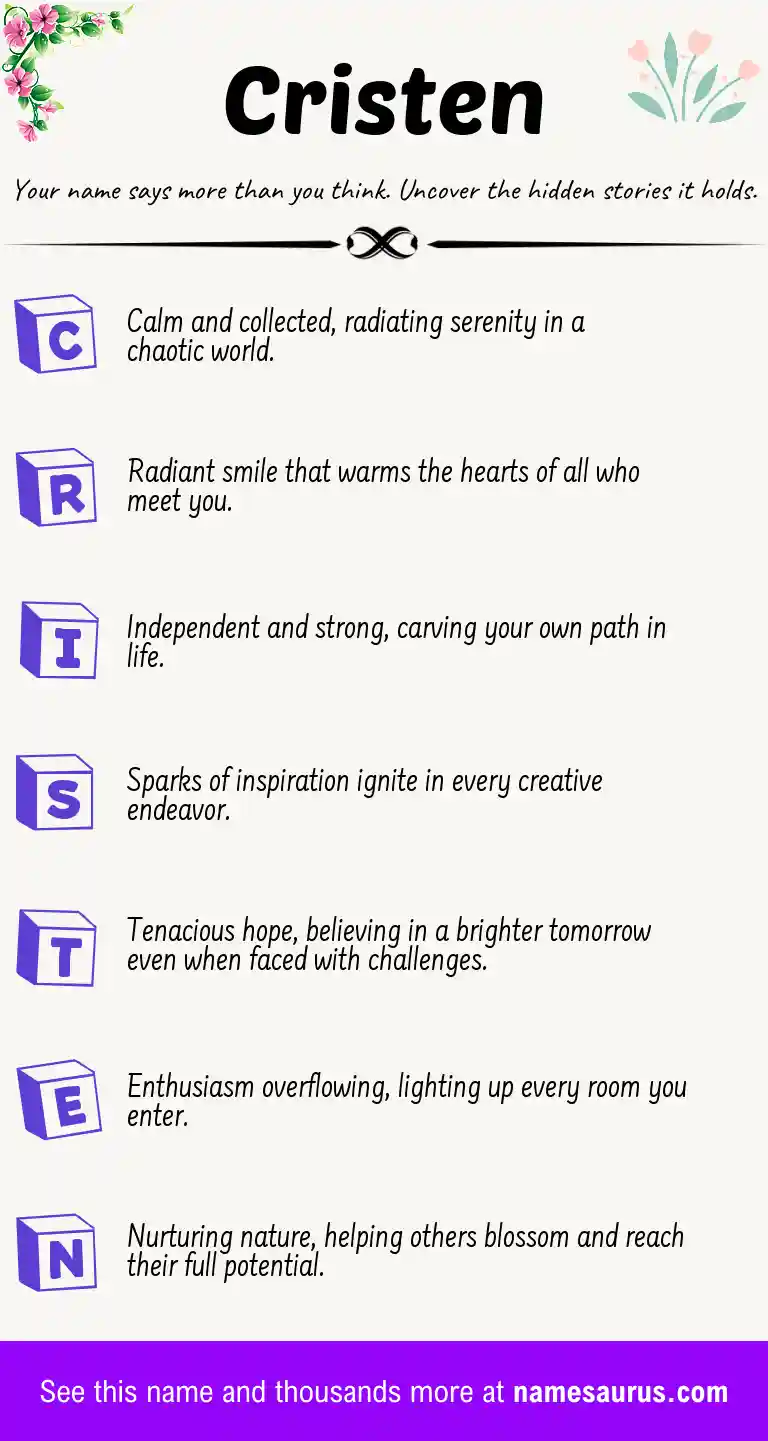 Acrostic poem about Cristen.