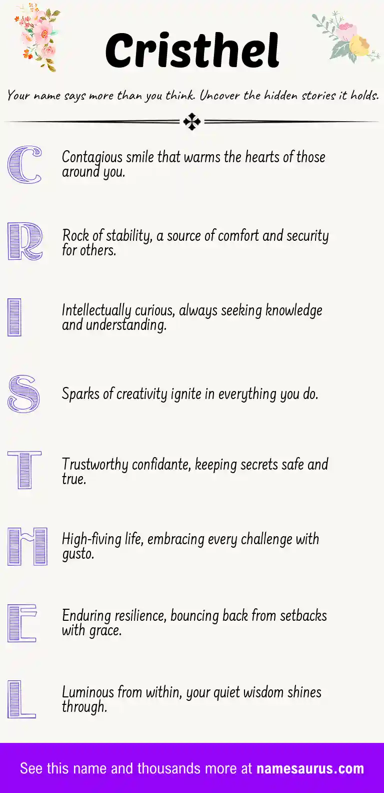 Acrostic poem about Cristhel.