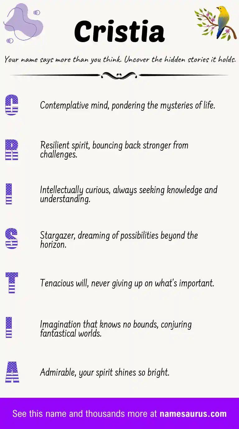 Acrostic poem about Cristia.