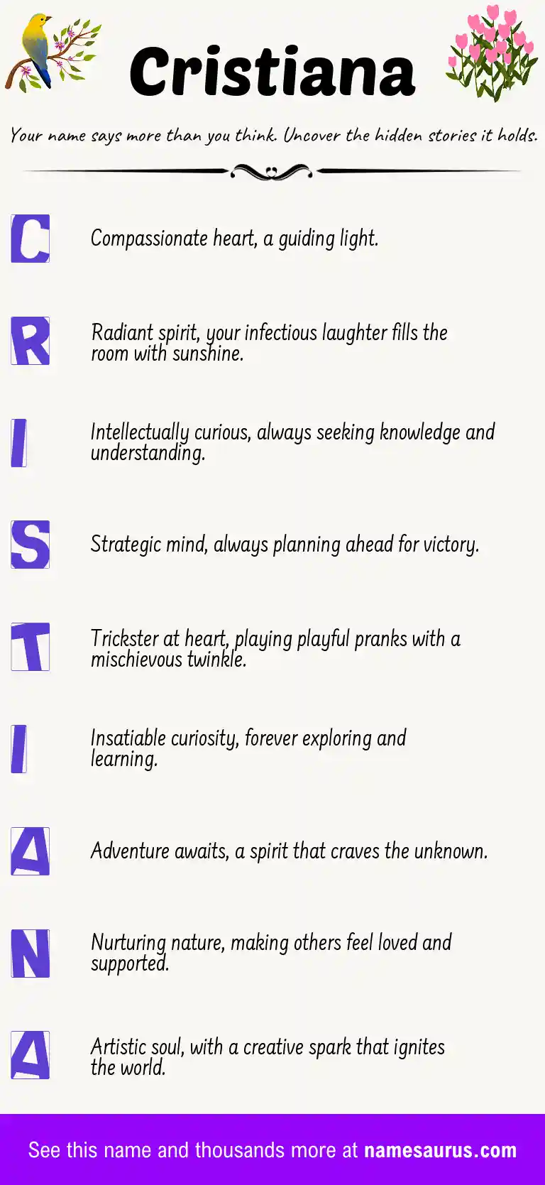 Acrostic poem about Cristiana.
