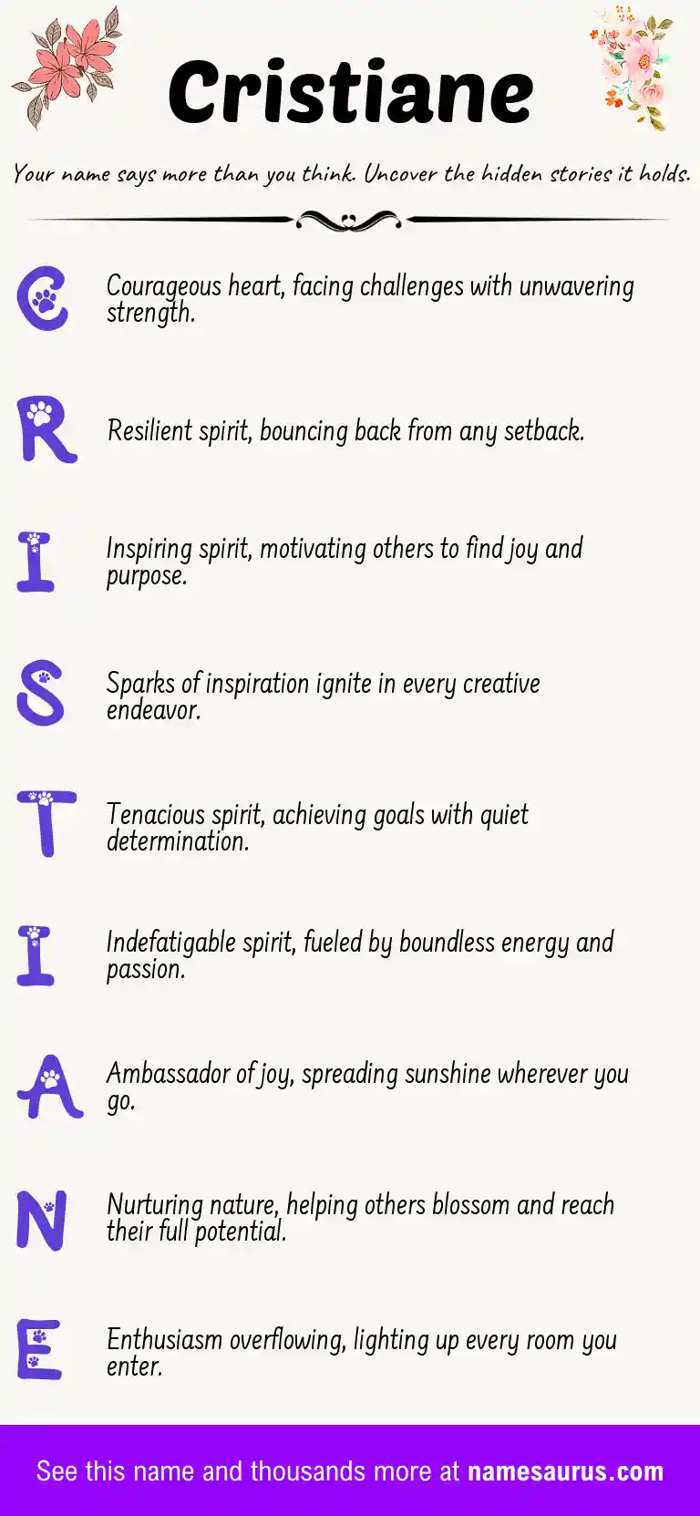 Acrostic poem about Cristiane.