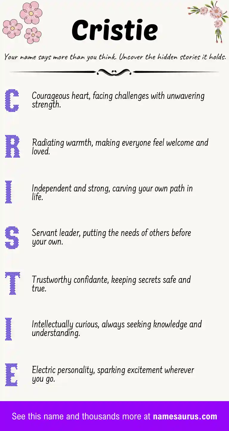 Acrostic poem about Cristie.