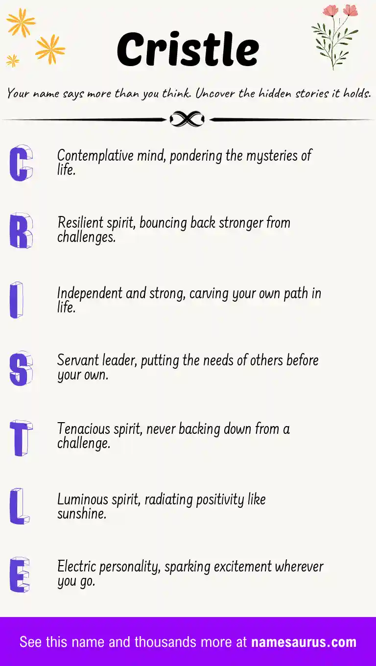 Acrostic poem about Cristle.