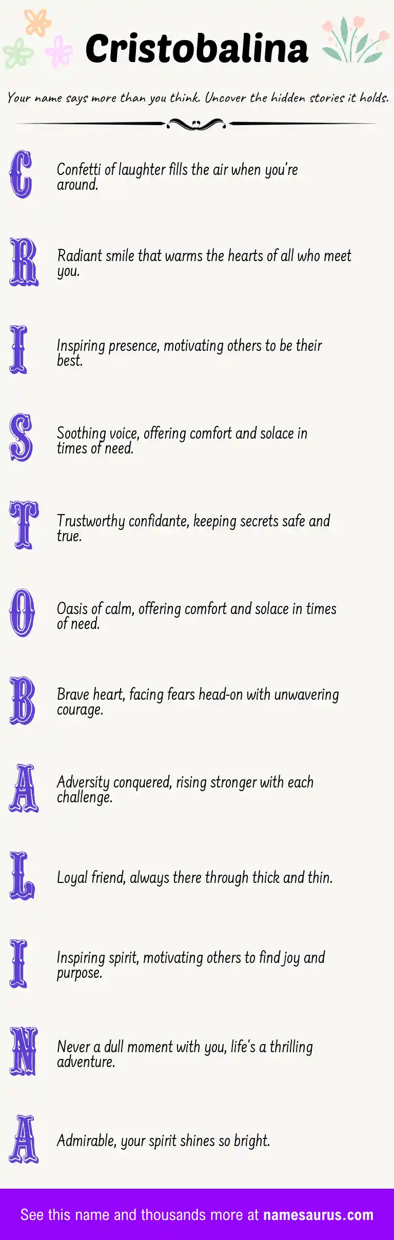 Acrostic poem about Cristobalina.