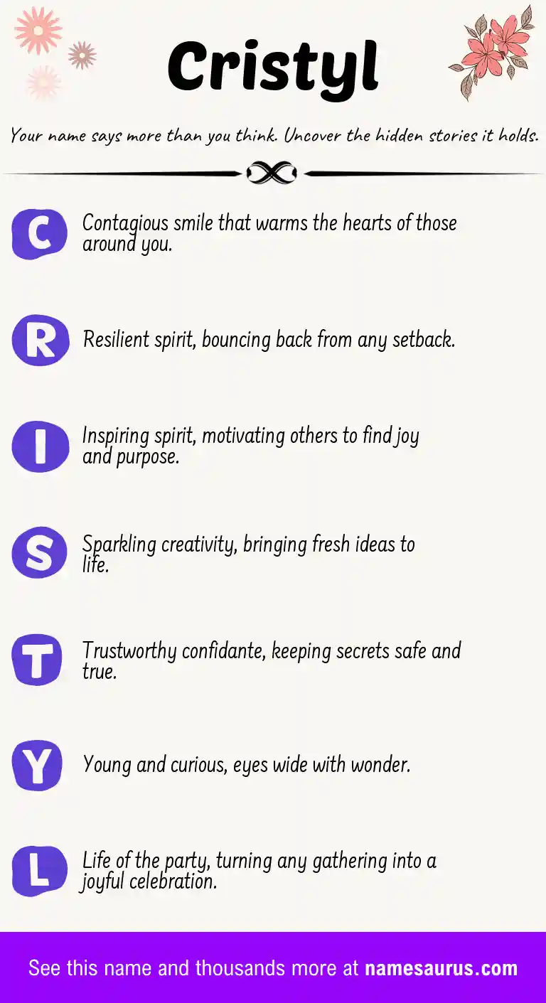 Acrostic poem about Cristyl.
