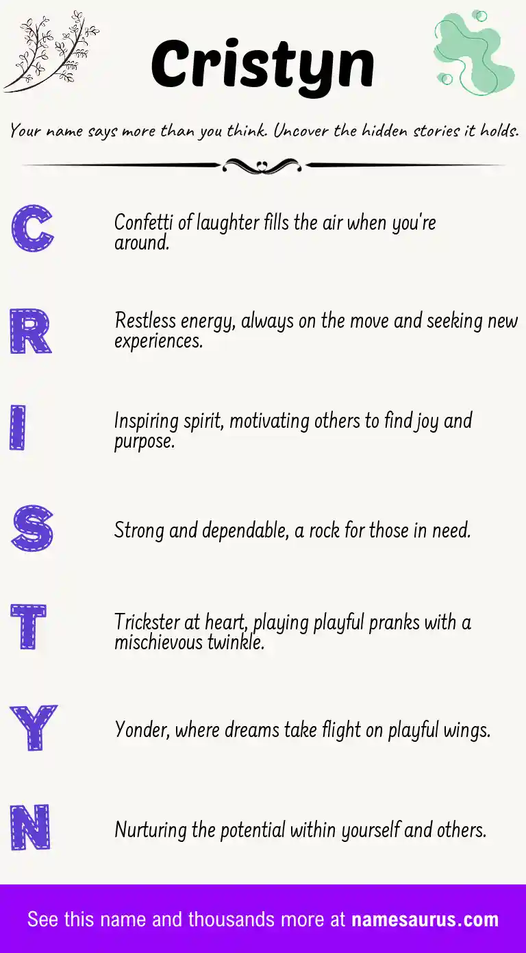 Acrostic poem about Cristyn.