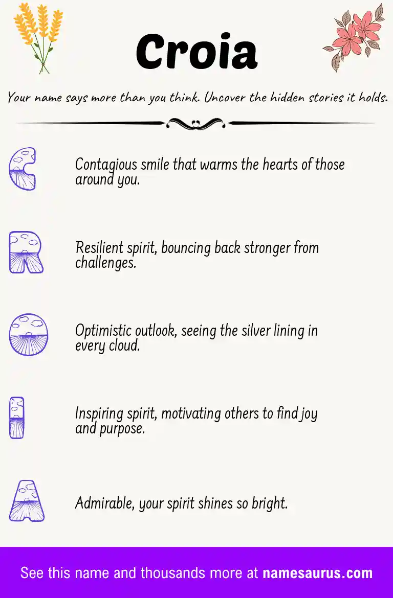 Acrostic poem about Croia.