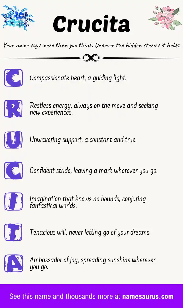 Acrostic poem about Crucita.