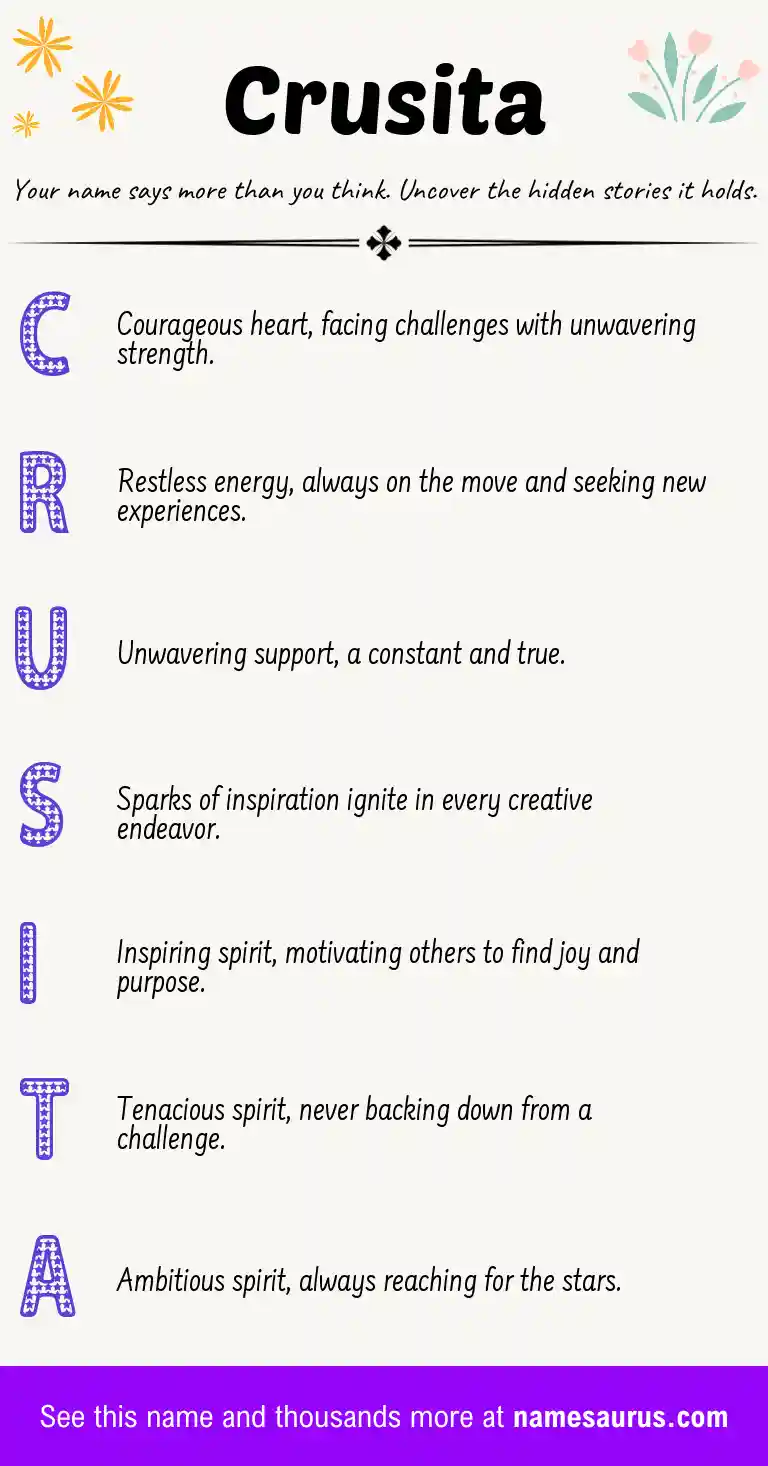 Acrostic poem about Crusita.