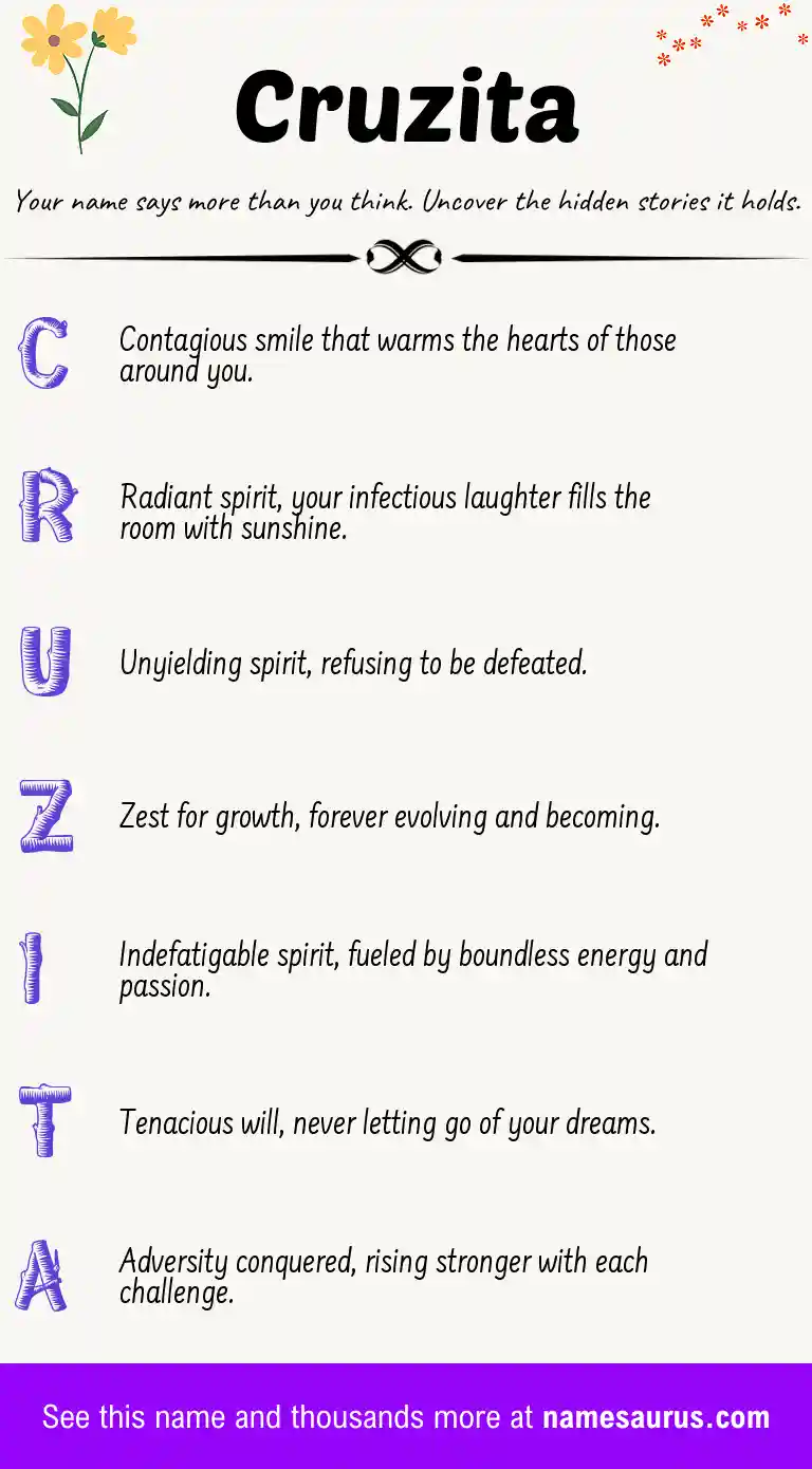 Acrostic poem about Cruzita.