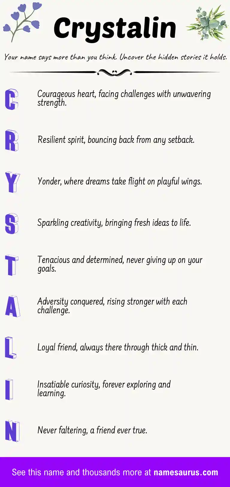 Acrostic poem about Crystalin.