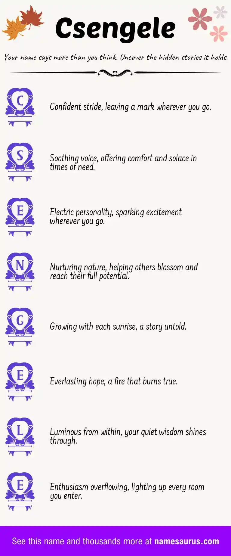Acrostic poem about Csengele.