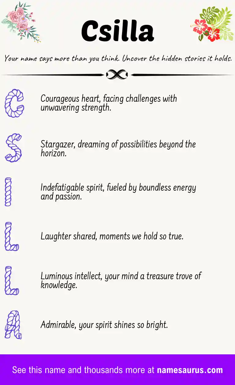Acrostic poem about Csilla.
