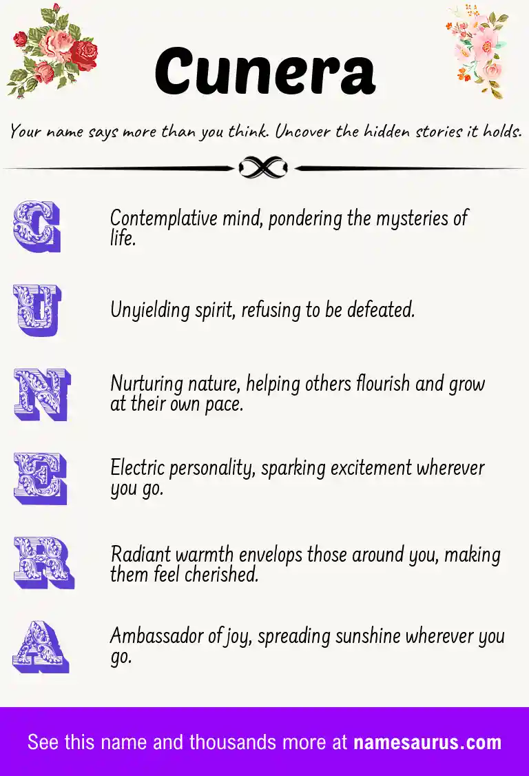 Acrostic poem about Cunera.
