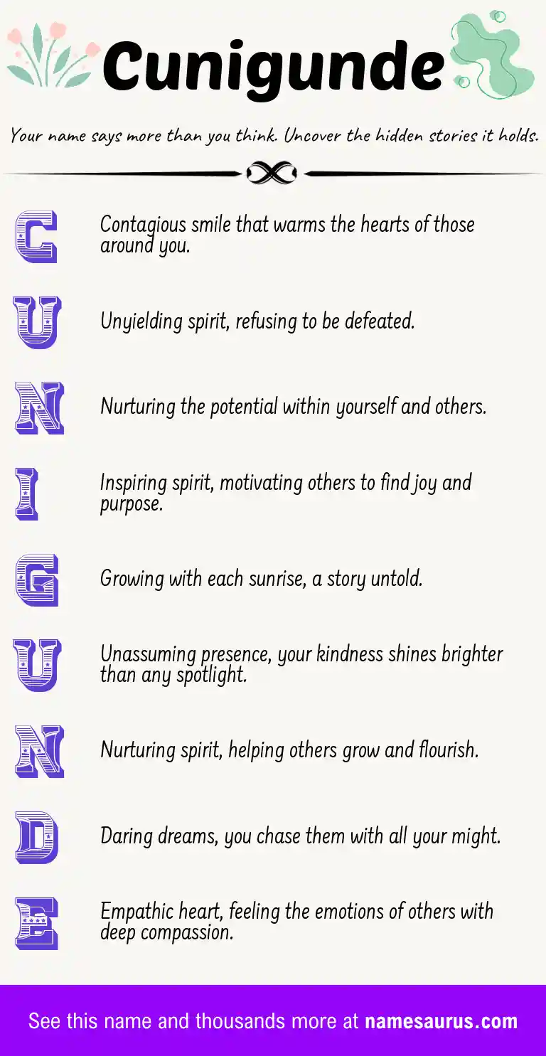 Acrostic poem about Cunigunde.