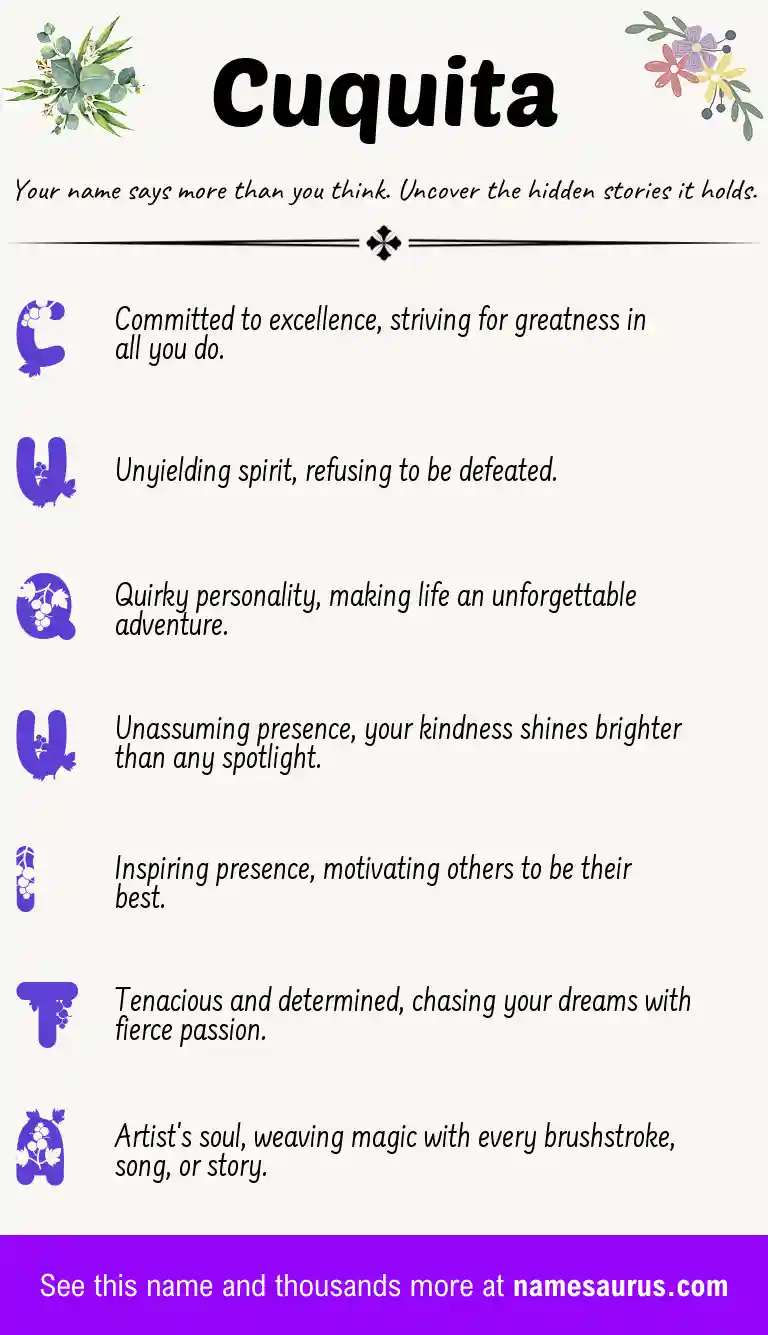 Acrostic poem about Cuquita.