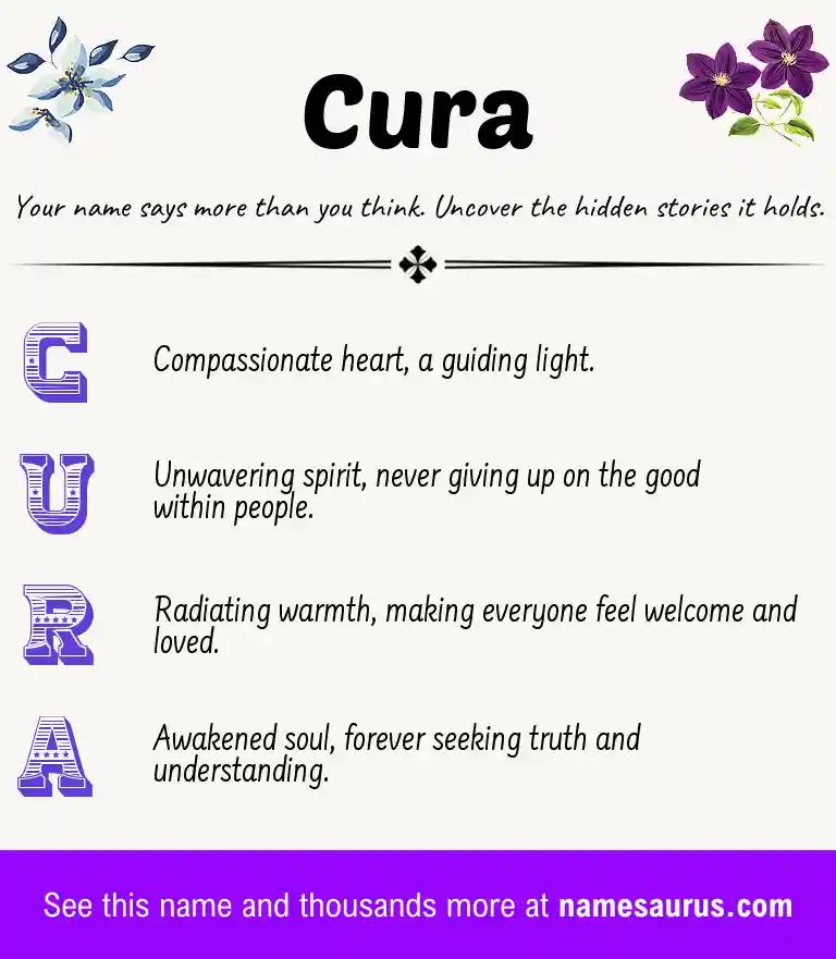 Acrostic poem about Cura.