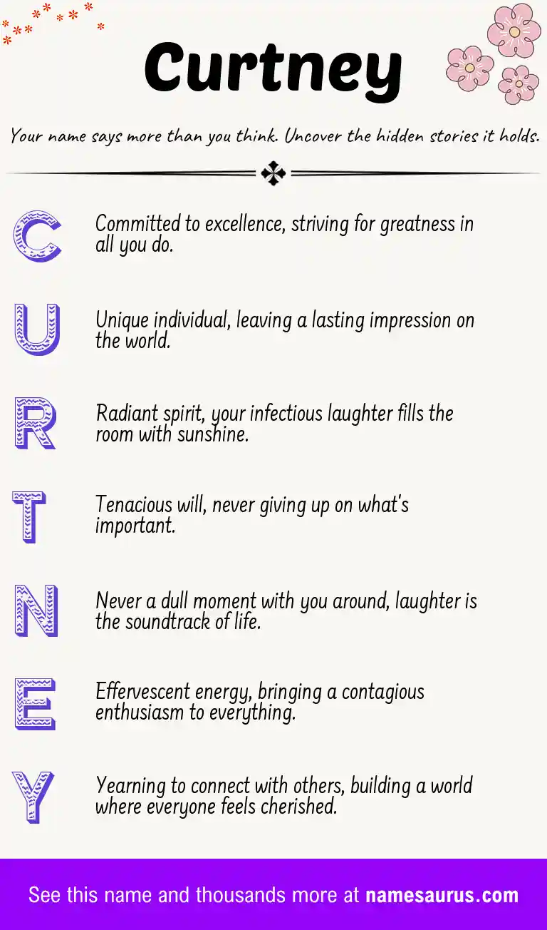 Acrostic poem about Curtney.