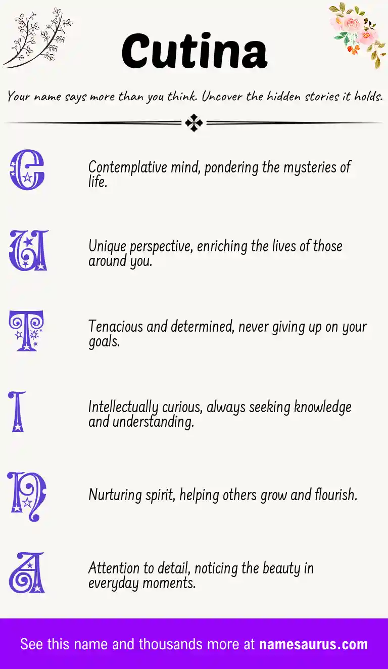 Acrostic poem about Cutina.
