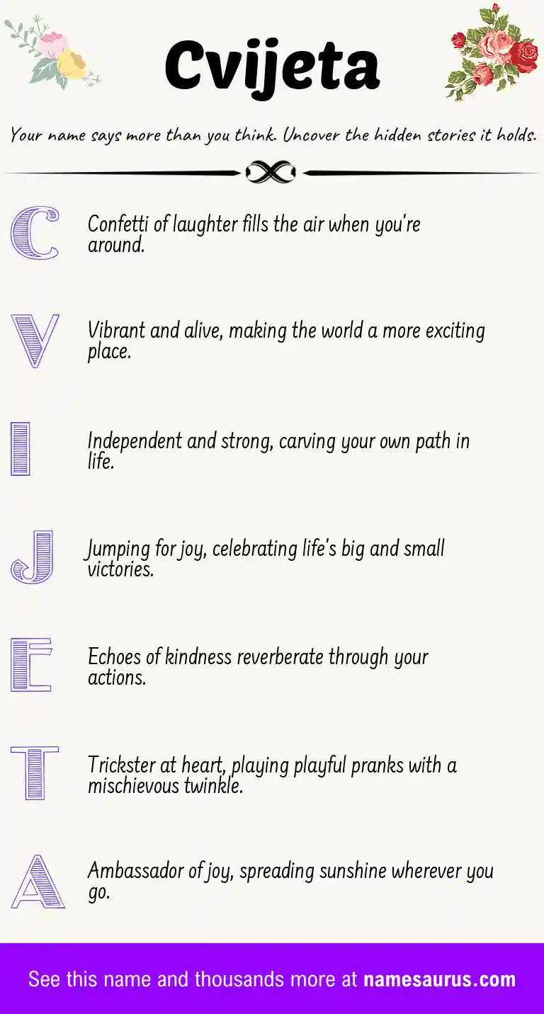 Acrostic poem about Cvijeta.
