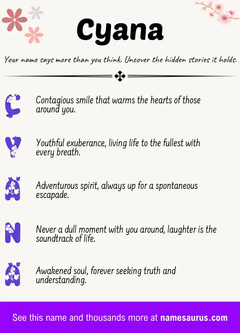 Acrostic poem about Cyana.