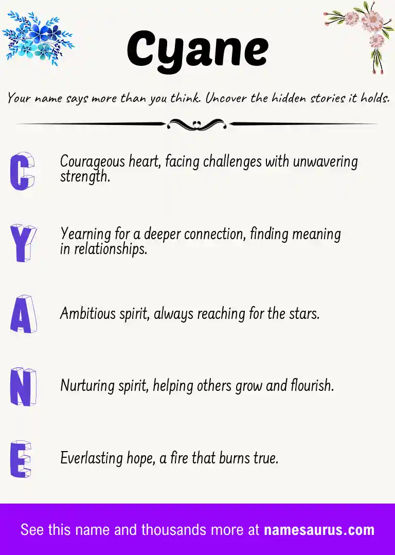 Acrostic poem about Cyane.