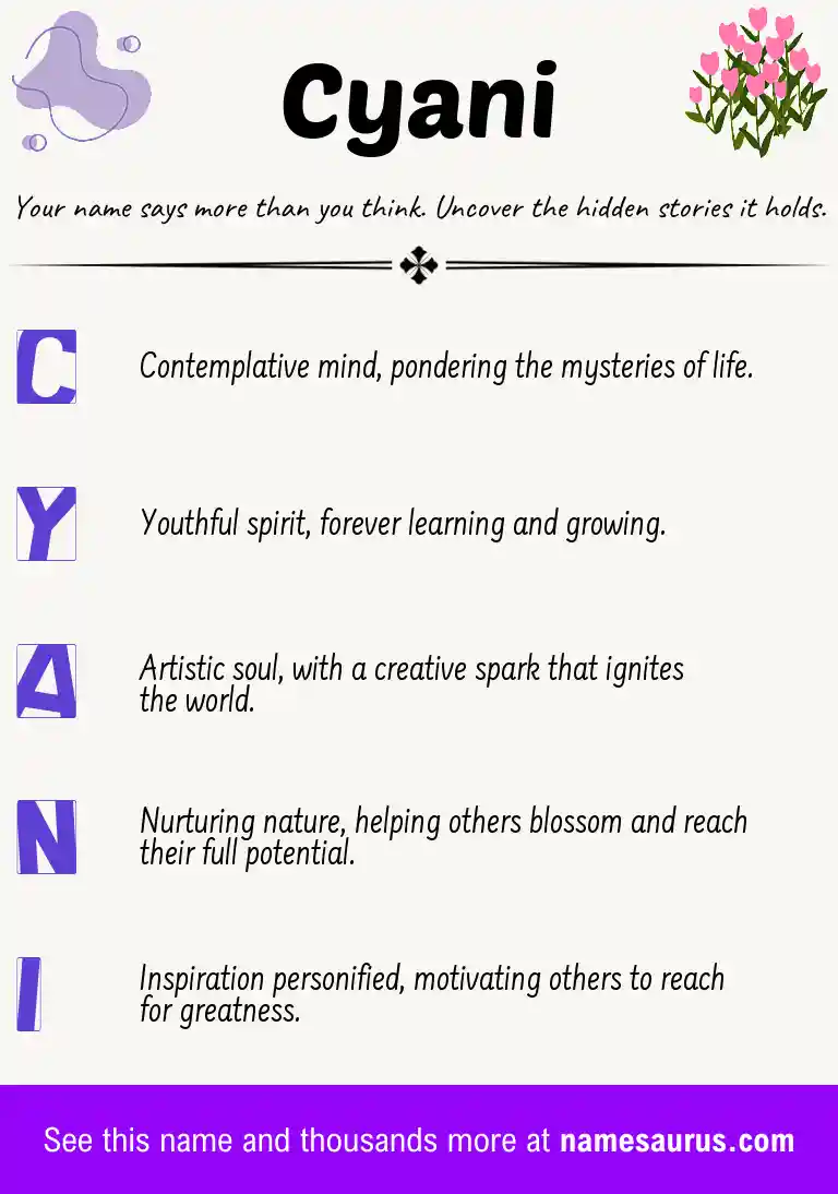 Acrostic poem about Cyani.
