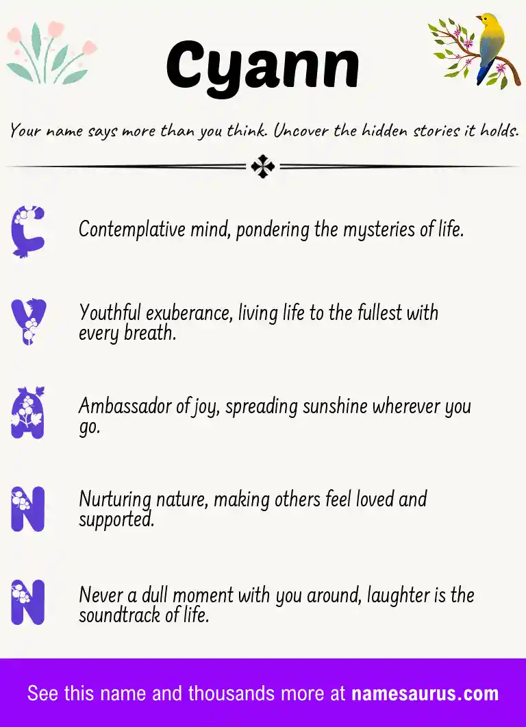 Acrostic poem about Cyann.