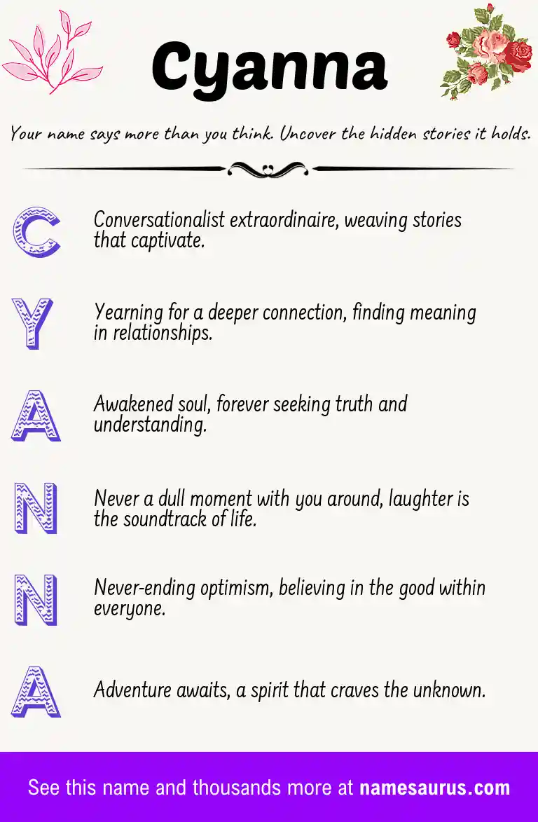 Acrostic poem about Cyanna.