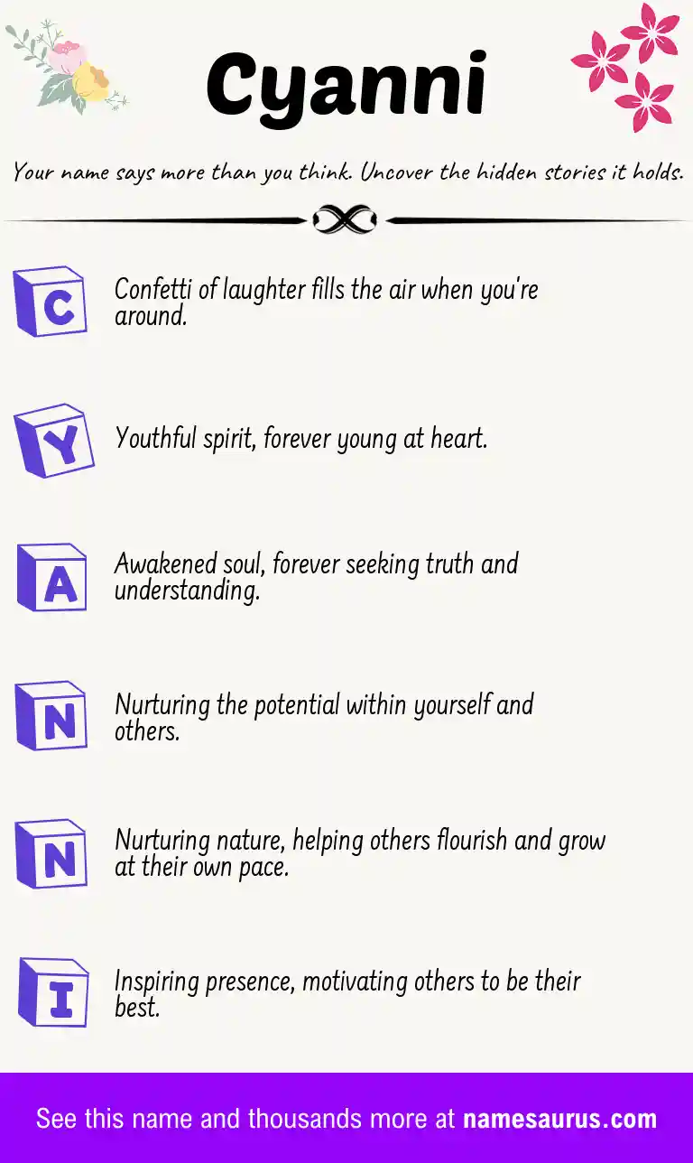 Acrostic poem about Cyanni.